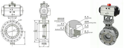 气动法兰蝶阀结构图