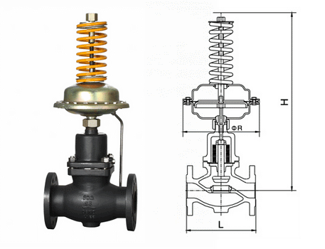 自力式阀前压力调节阀结构